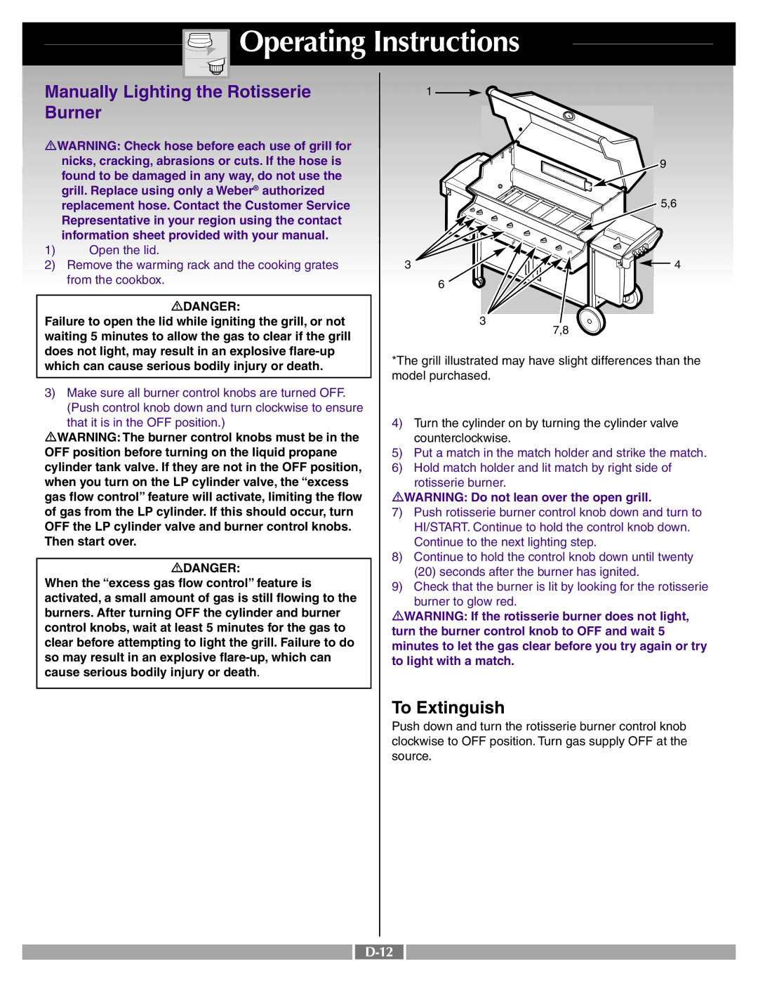 Weber 41995 manual Manually Lighting the Rotisserie Burner 