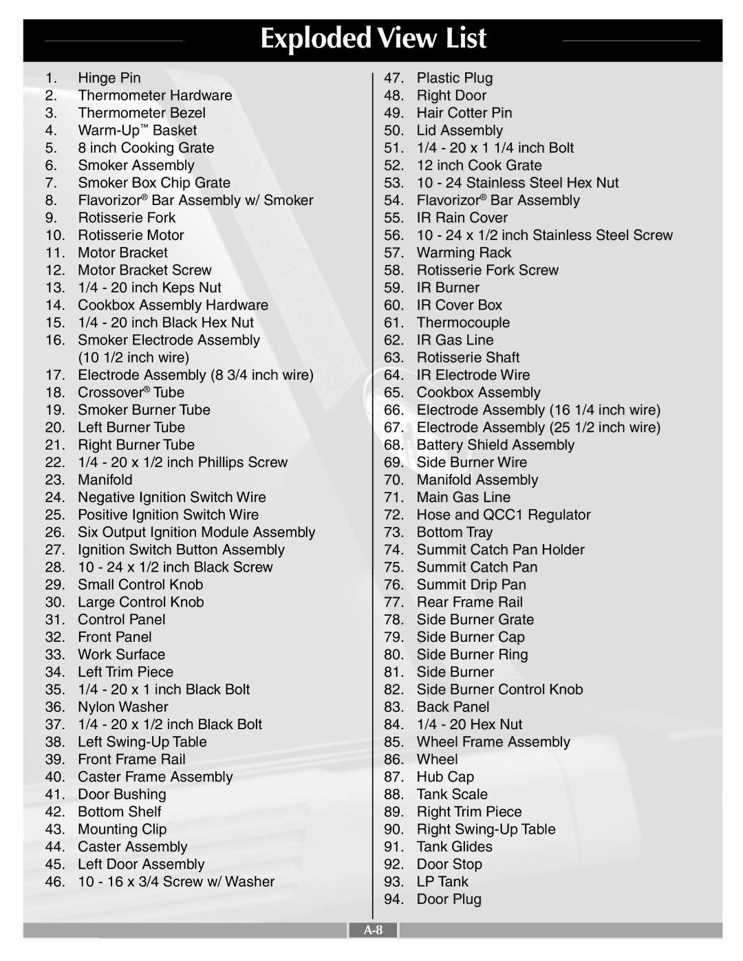 Weber 41995 manual Exploded View List 