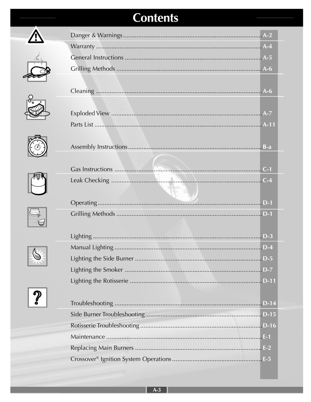 Weber 41995 manual Contents 