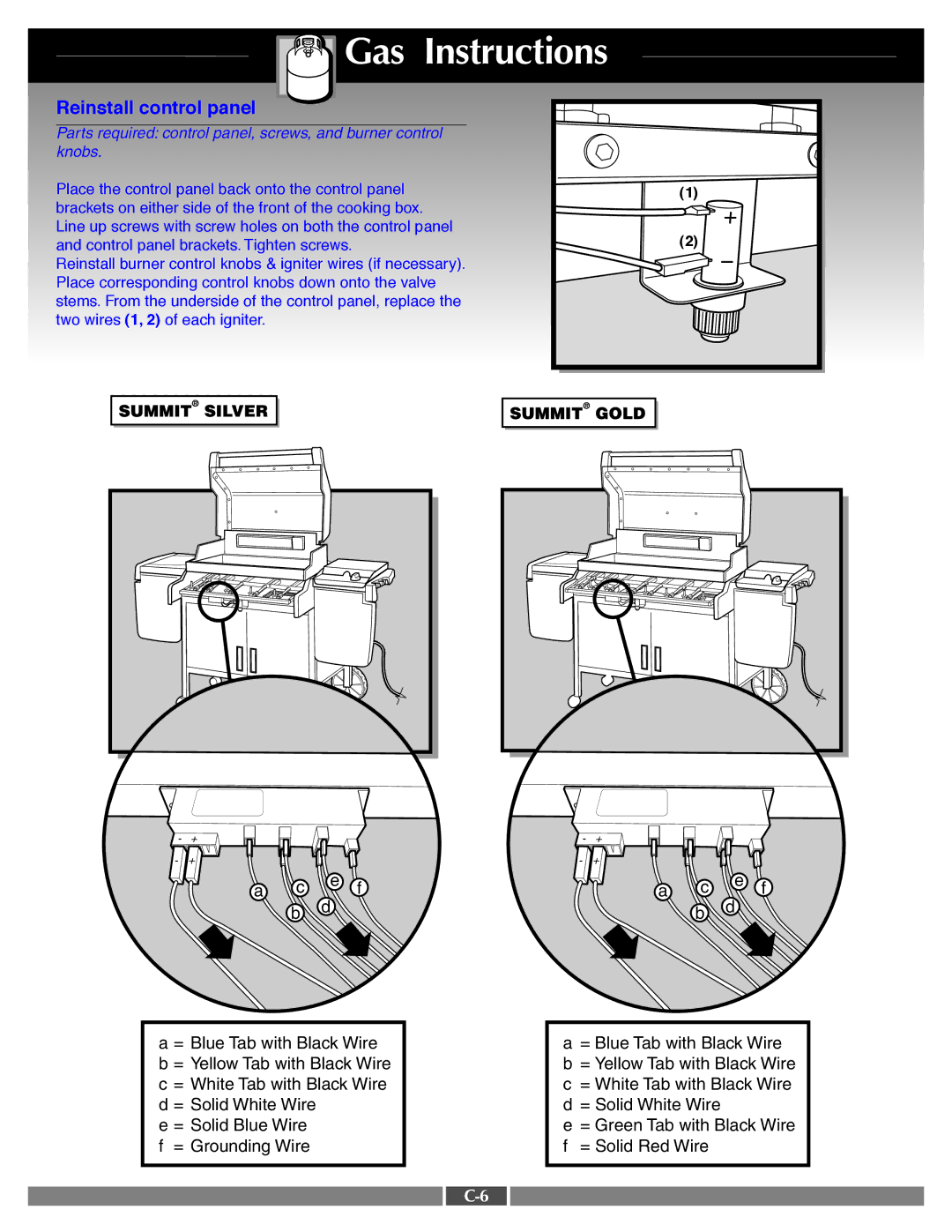 Weber 41995 manual Reinstall control panel 