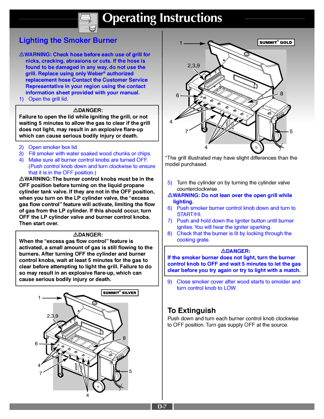 Weber 41995 manual Lighting the Smoker Burner 