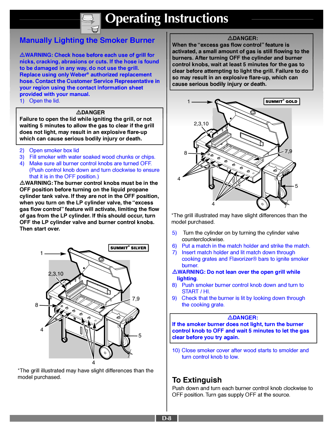 Weber 41995 manual Manually Lighting the Smoker Burner 