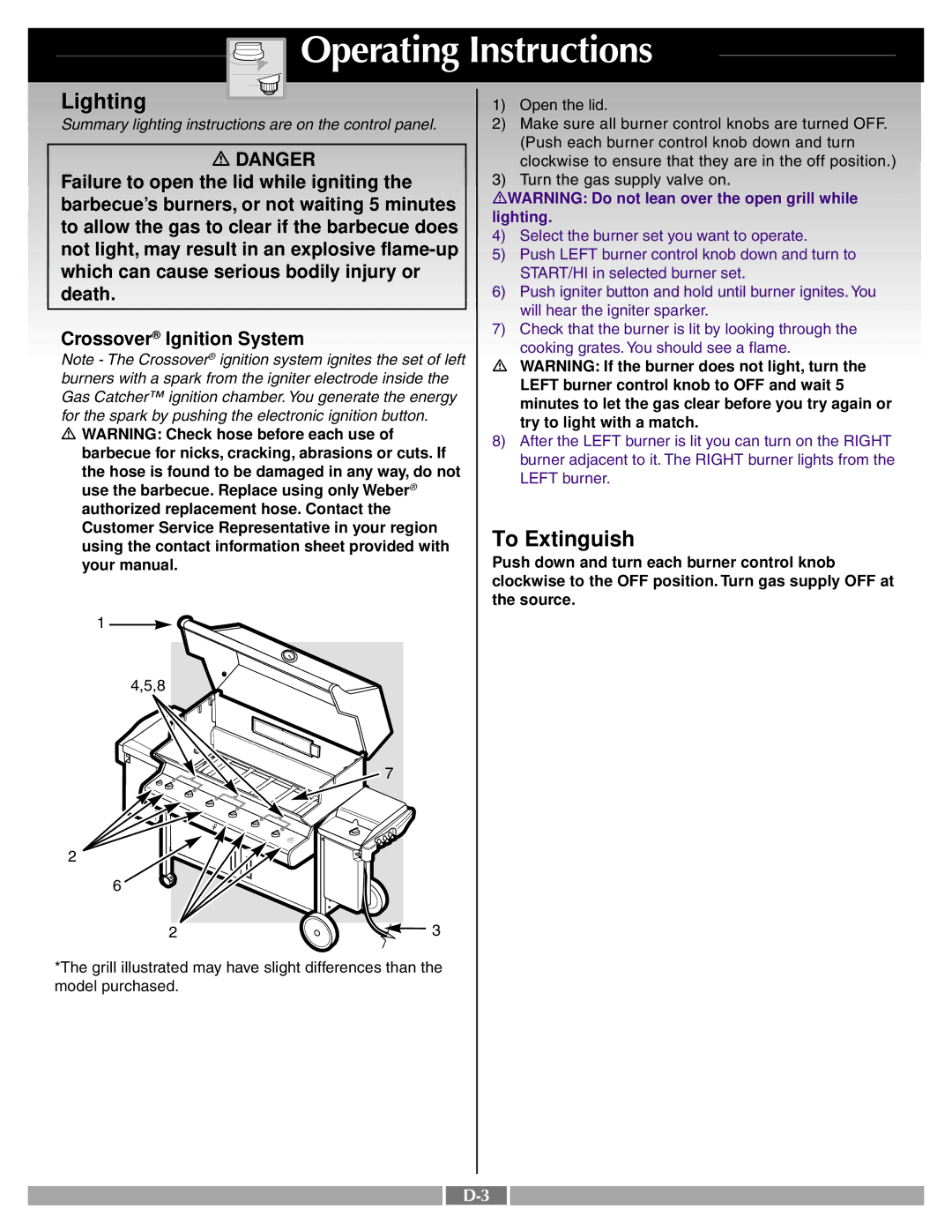 Weber 41996 manual Lighting, To Extinguish 