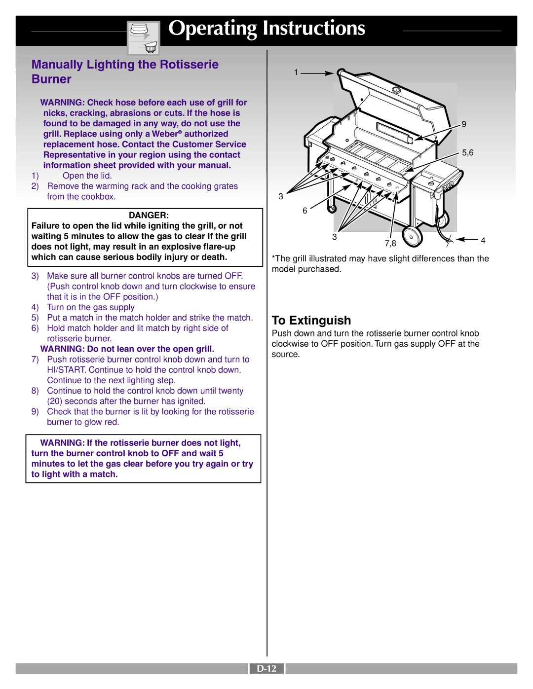 Weber 41996 manual Manually Lighting the Rotisserie Burner 