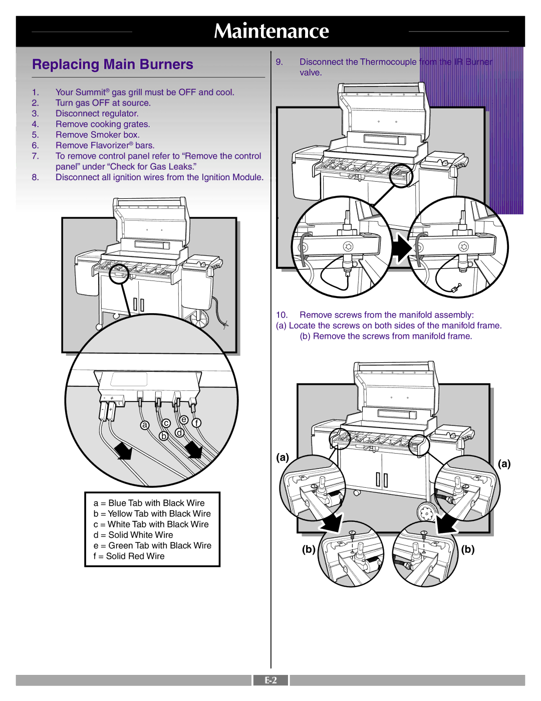 Weber 41996 manual Replacing Main Burners 