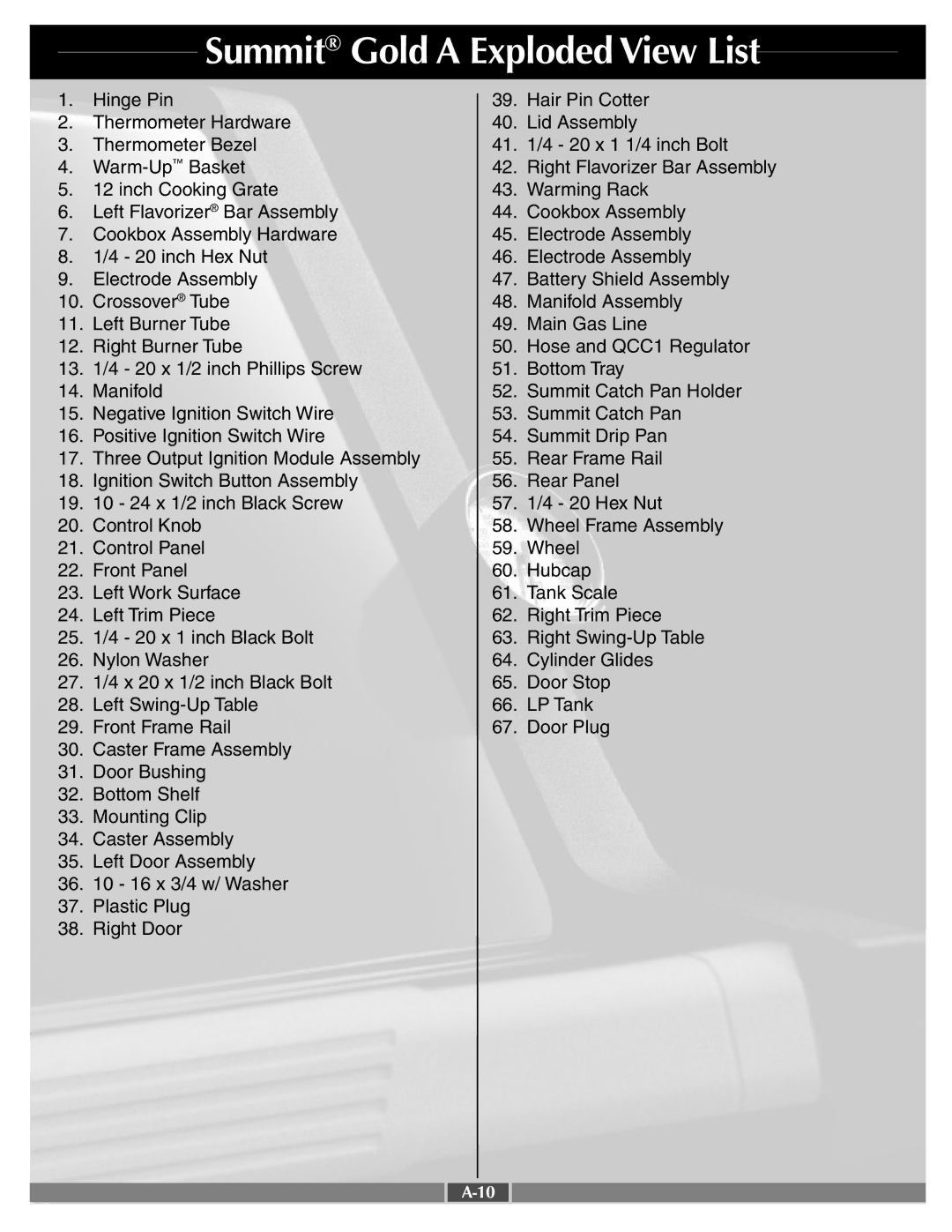 Weber 42090 manual Summit Gold a Exploded View List 