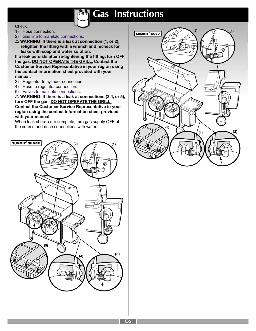 Weber 42090 manual Gas, Check Hose connection 