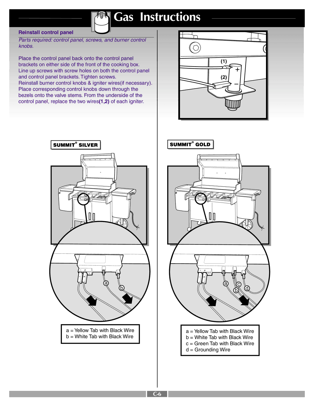 Weber 42090 manual Gas Instructions 