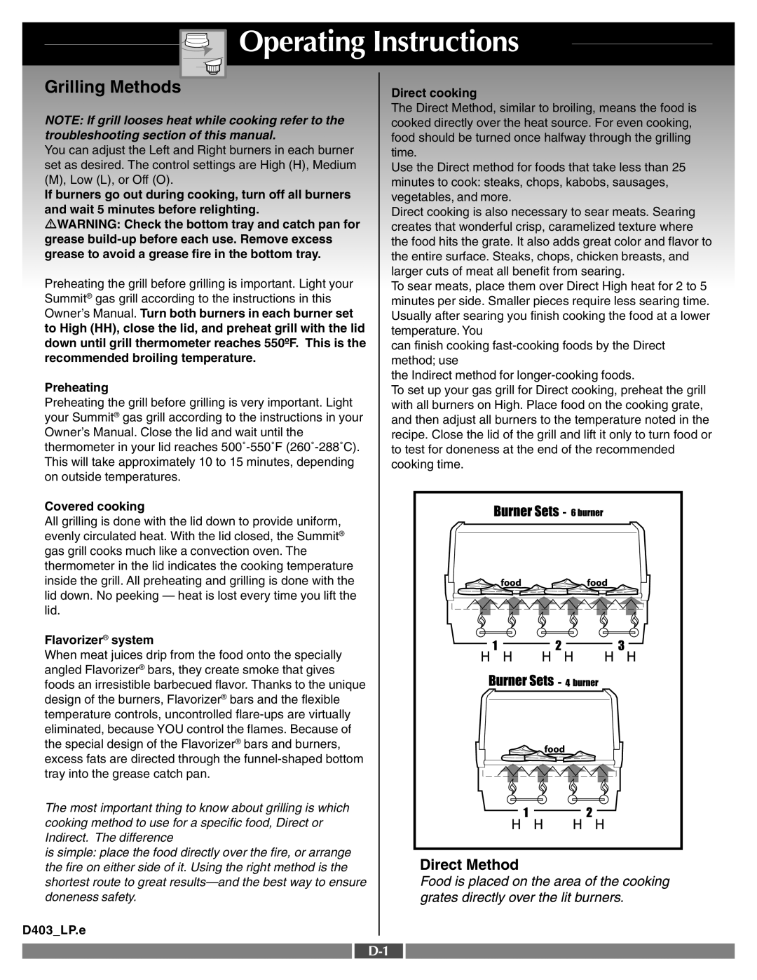 Weber 42090 manual Grilling Methods 