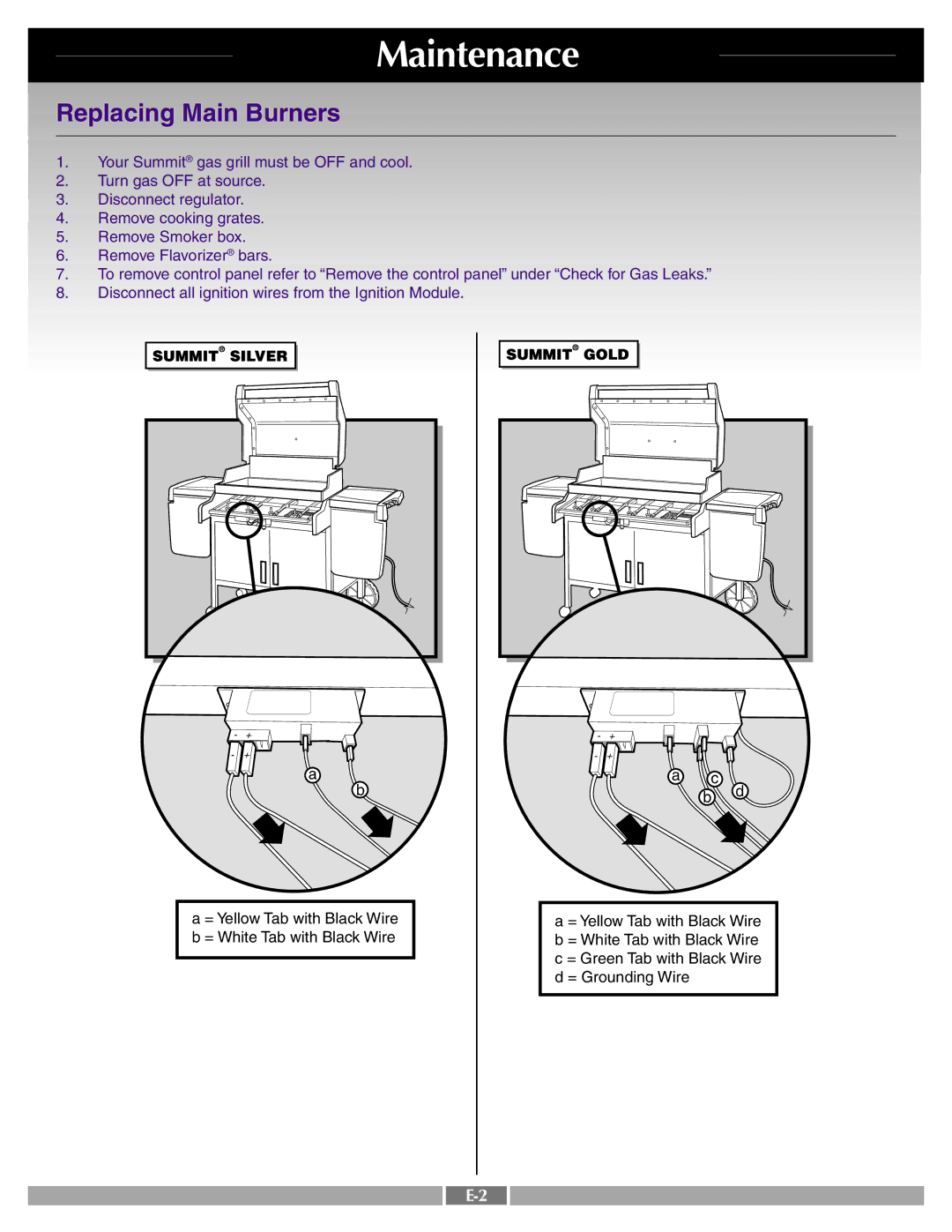 Weber 42090 manual Replacing Main Burners 