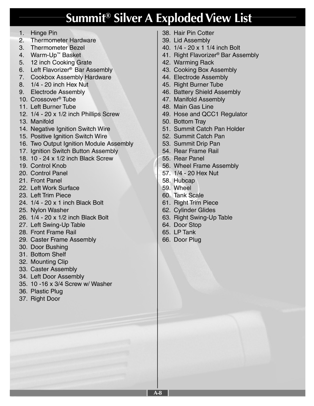 Weber 42090 manual Summit Silver a Exploded View List 