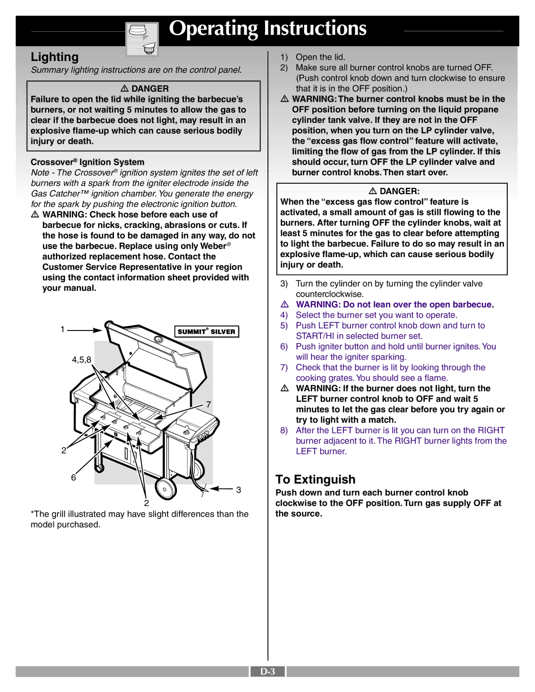 Weber 42092 manual Lighting, To Extinguish 