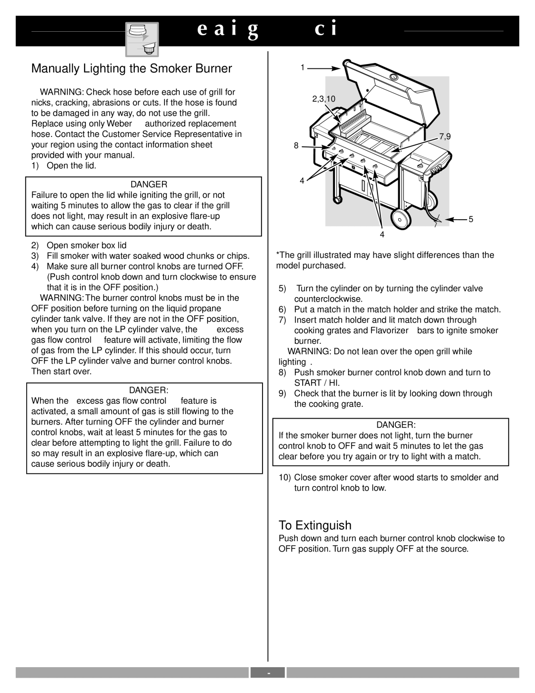 Weber 42092 manual Manually Lighting the Smoker Burner 