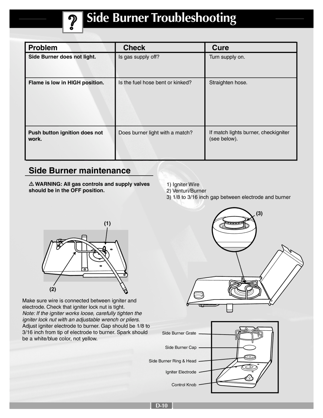 Weber 42092 manual Side Burner Troubleshooting, Push button ignition does not work 