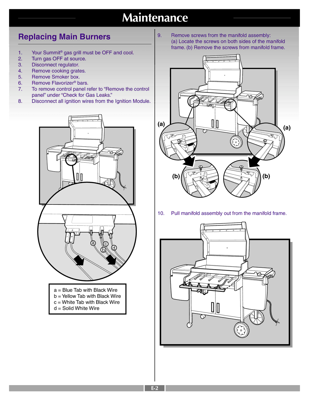 Weber 42092 manual Replacing Main Burners 