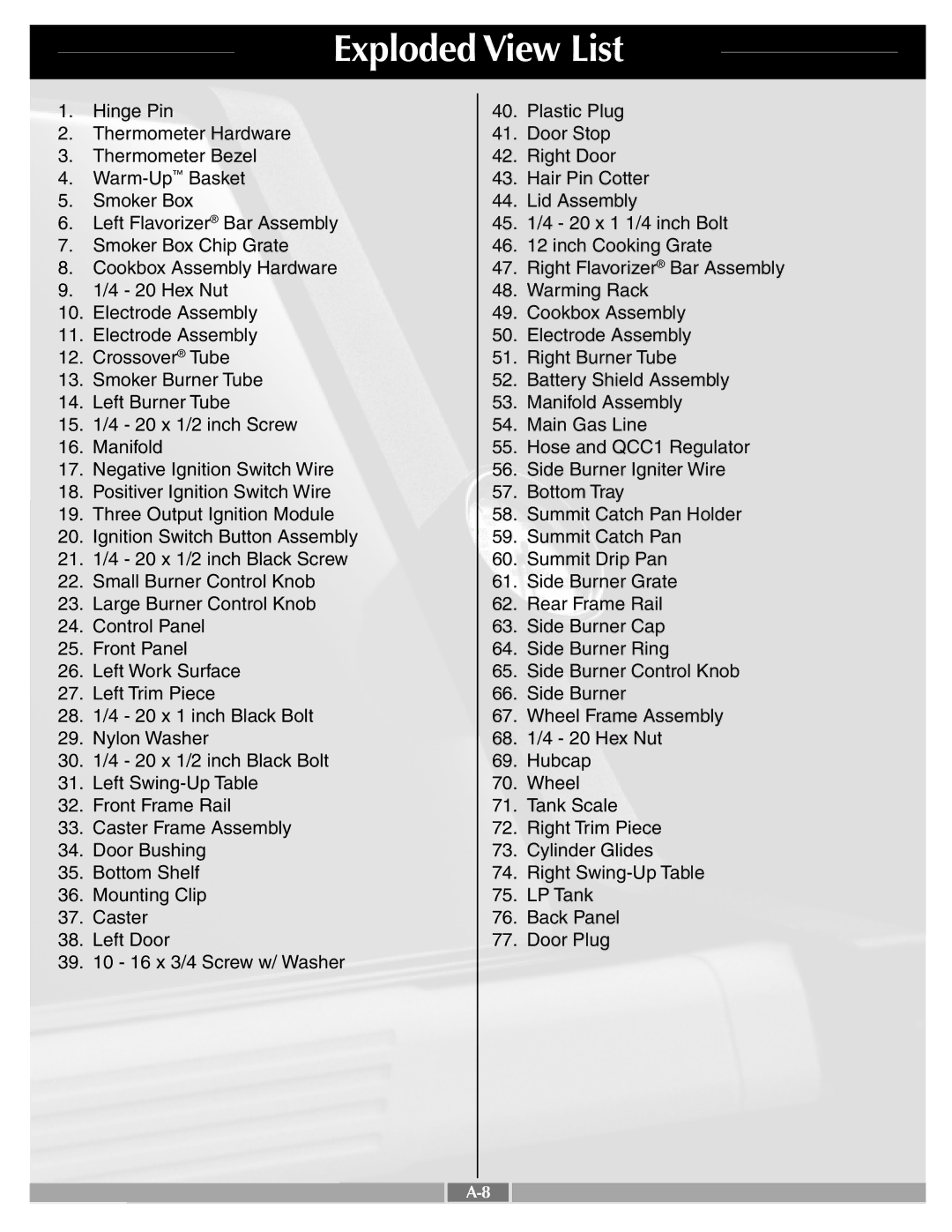 Weber 42092 manual Exploded View List 