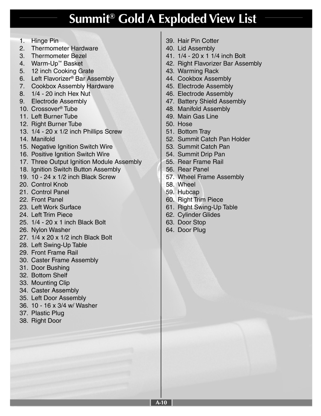 Weber 42095 manual Summit Gold a Exploded View List 