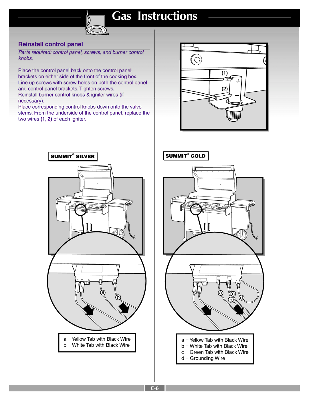 Weber 42095 manual Reinstall control panel 