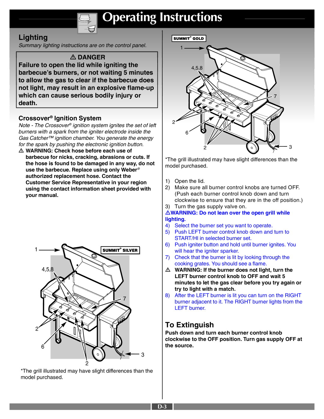 Weber 42095 Lighting, To Extinguish, Barbecue for nicks, cracking, abrasions or cuts. If, Your manual 