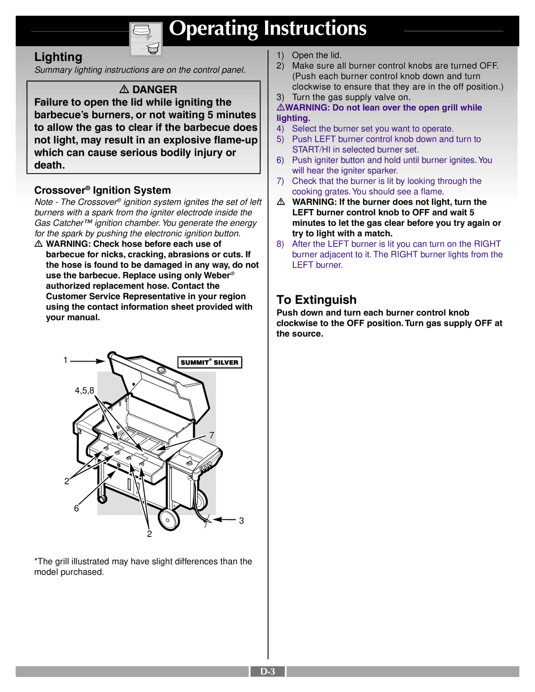 Weber 42097 manual Lighting, To Extinguish 