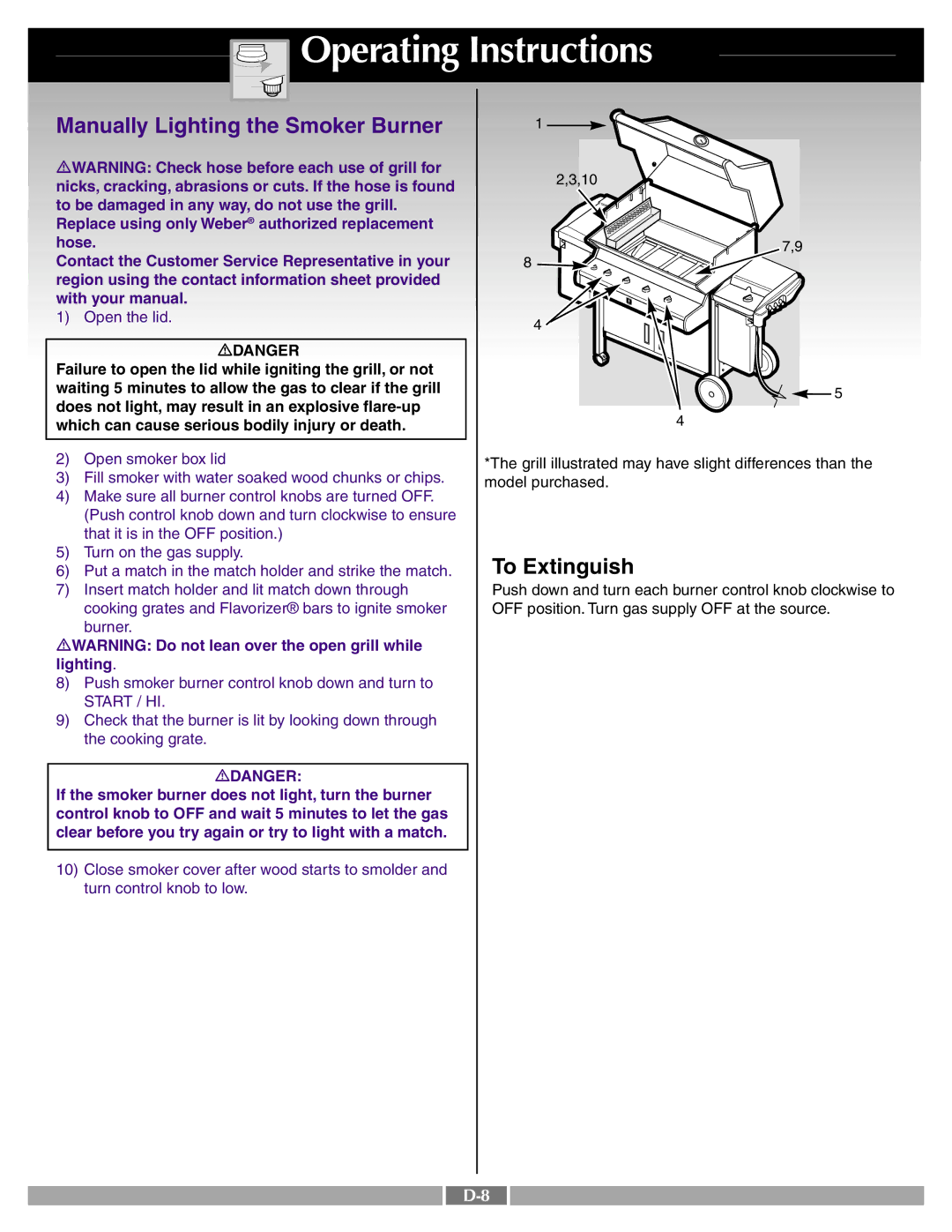 Weber 42097 manual Manually Lighting the Smoker Burner, Grill illustrated may have slight differences than, Model purchased 