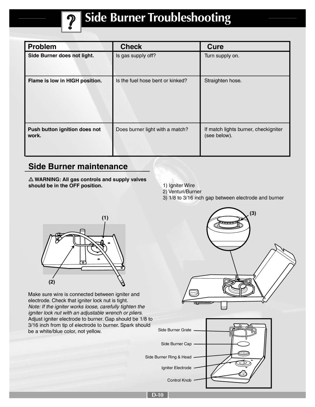 Weber 42097 manual Side Burner Troubleshooting, Push button ignition does not work 