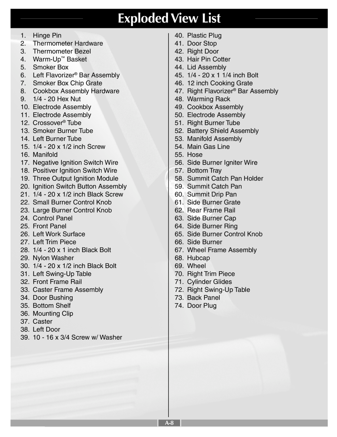 Weber 42097 manual Exploded View List 