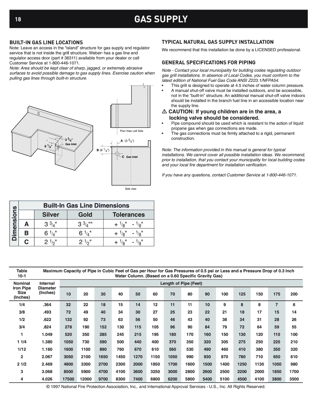 Weber 42370 BUILT-IN GAS Line Locations, Typical Natural GAS Supply Installation, General Specifications for Piping 