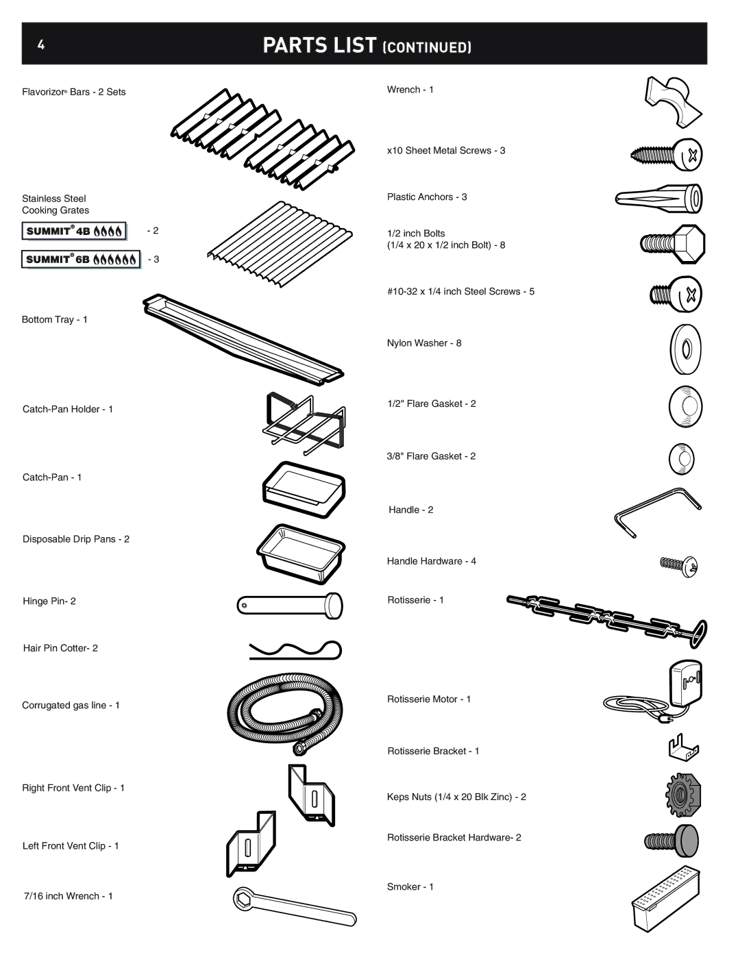 Weber 42370 dimensions Parts List 