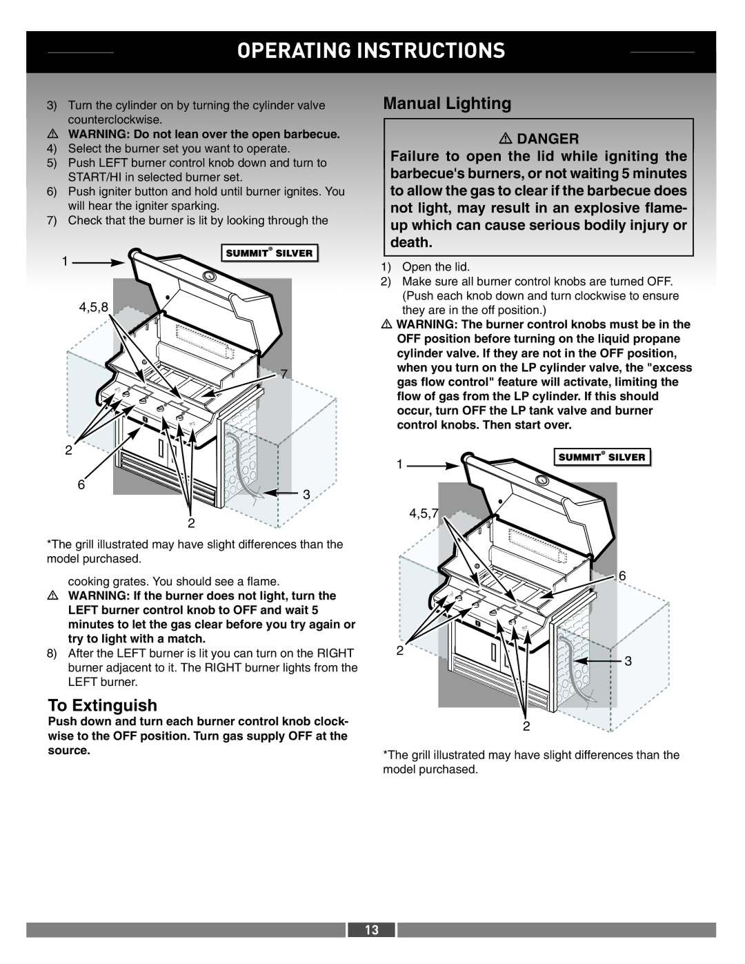 Weber 42371 manual To Extinguish, Manual Lighting 