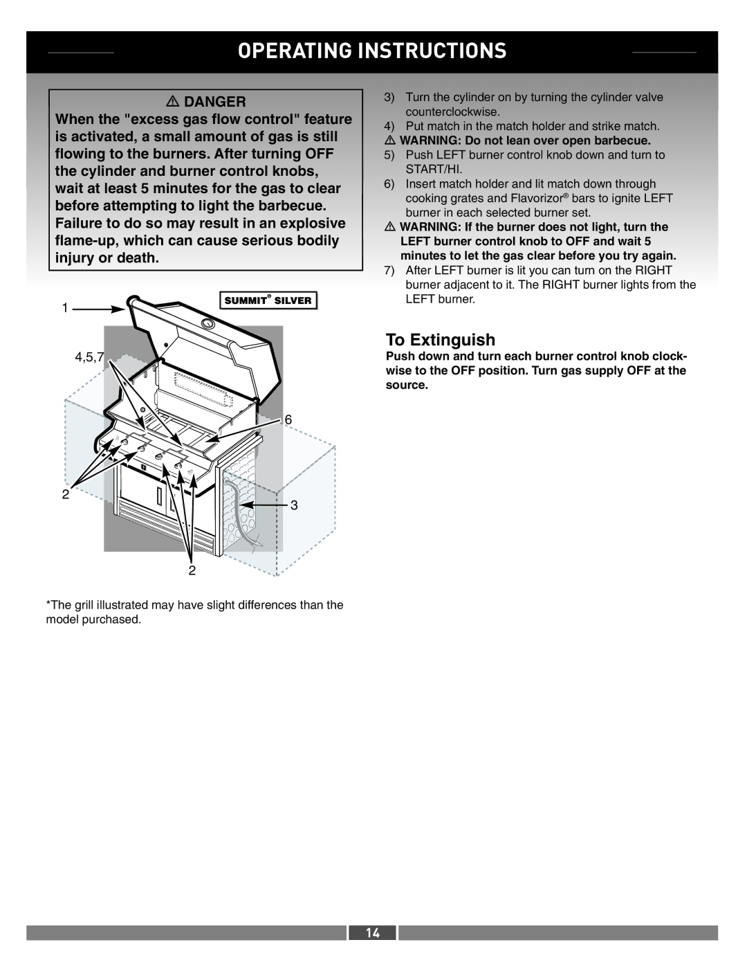 Weber 42371 manual Operating Instructions 