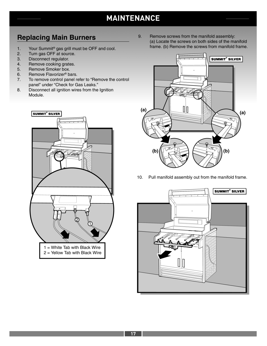 Weber 42371 manual Replacing Main Burners 