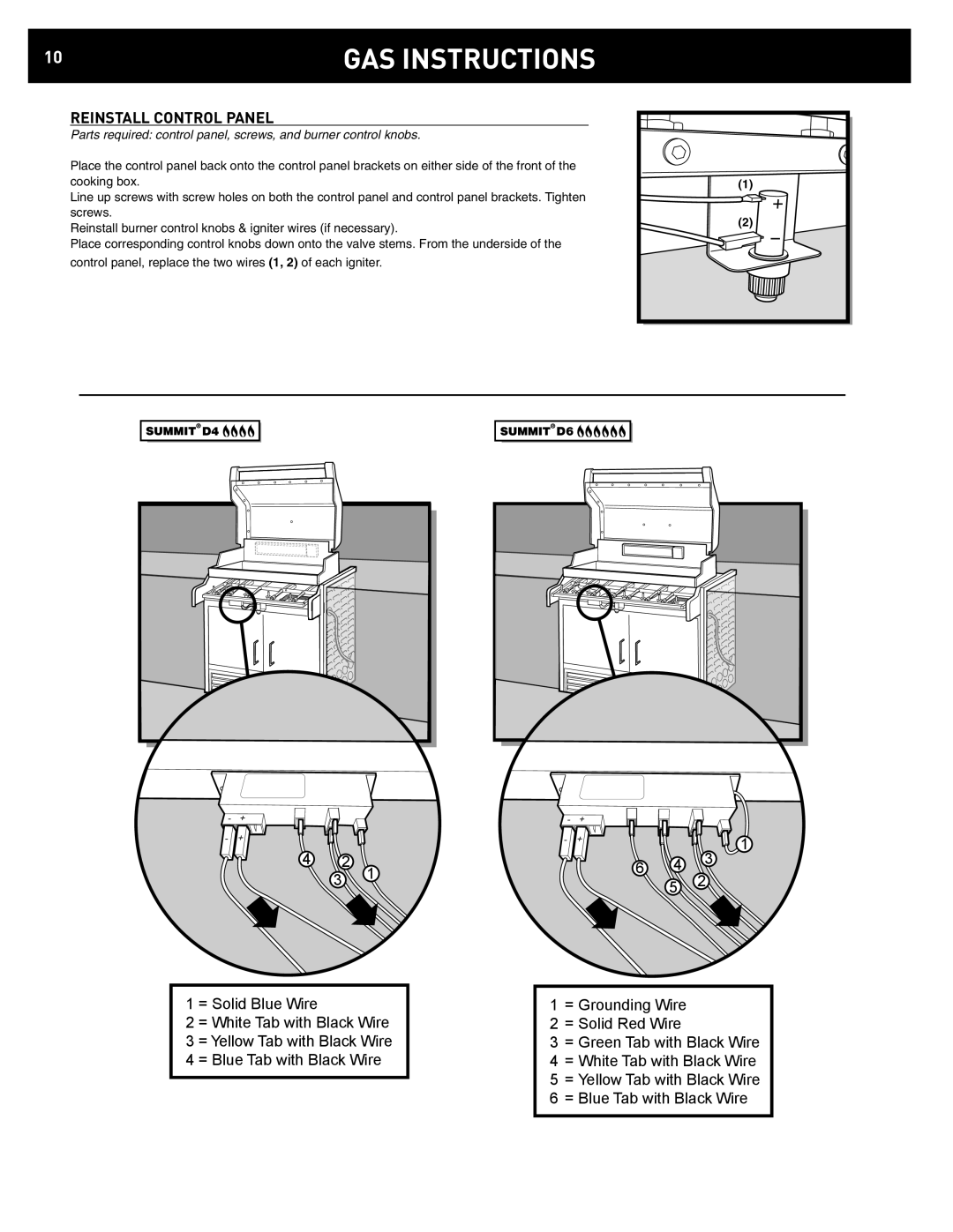 Weber 42372 manual Reinstall Control Panel 