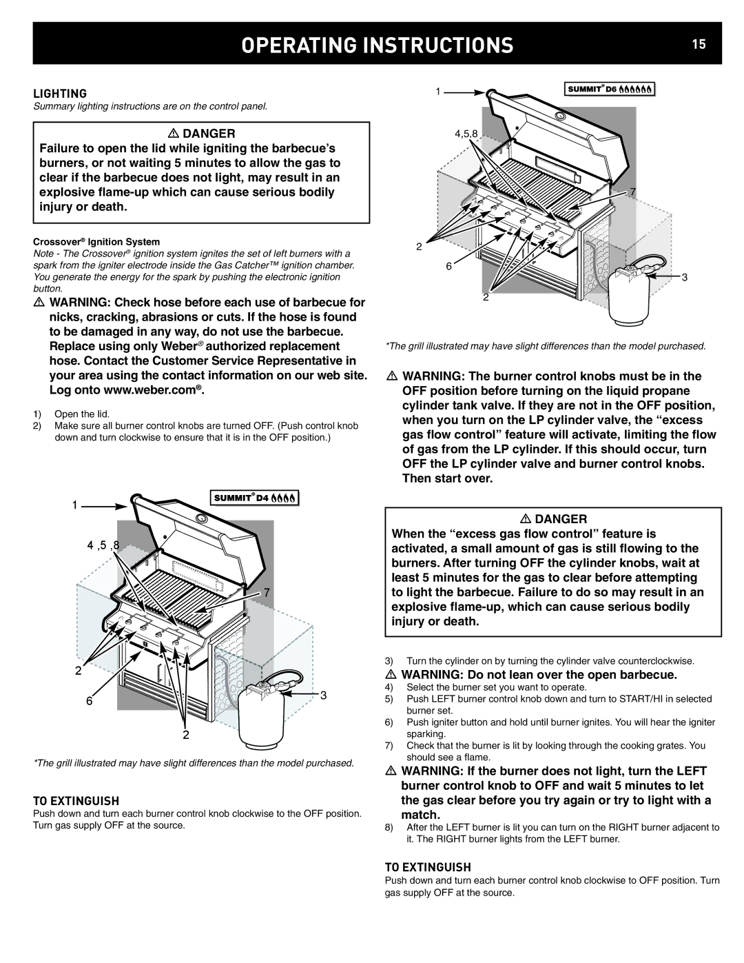 Weber 42372 manual Lighting, To Extinguish, Crossover Ignition System 