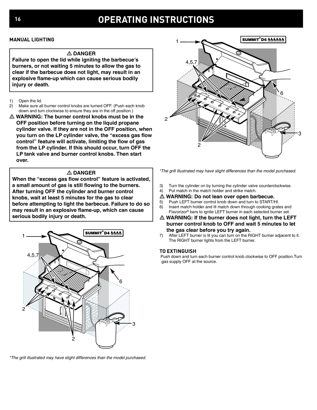 Weber 42372 manual Operating Instructions, Manual Lighting 