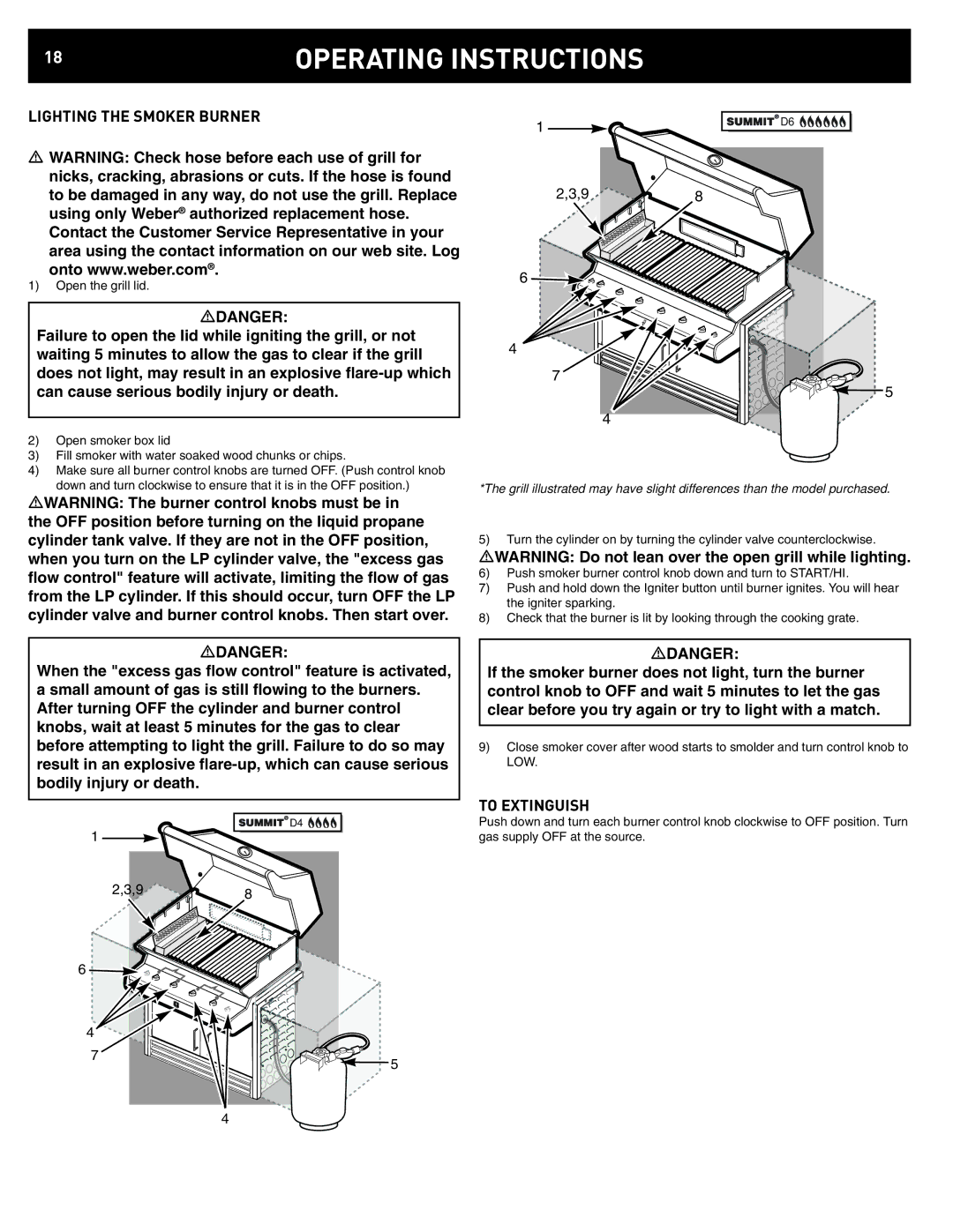 Weber 42372 manual Lighting the Smoker Burner 