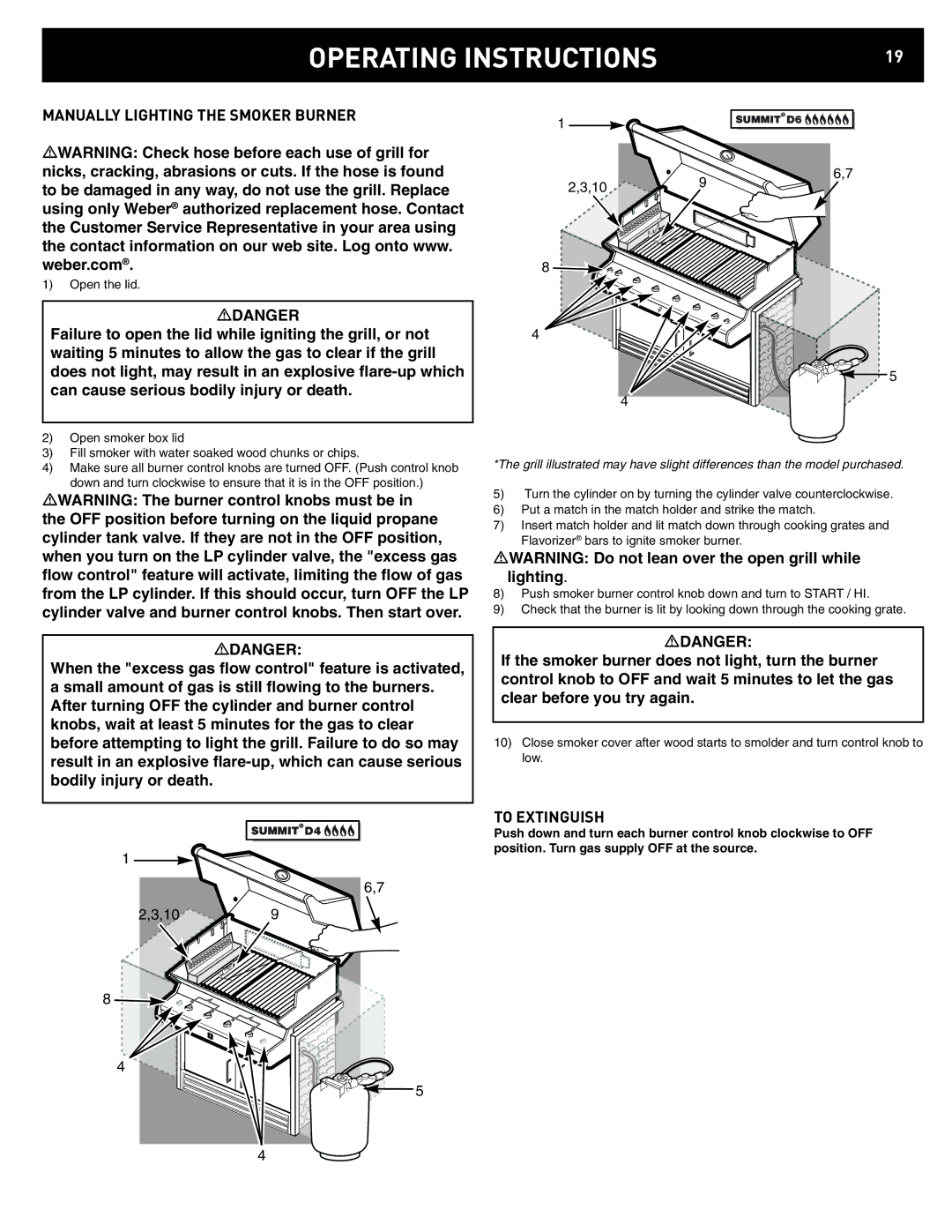 Weber 42372 manual Manually Lighting the Smoker Burner, 109 