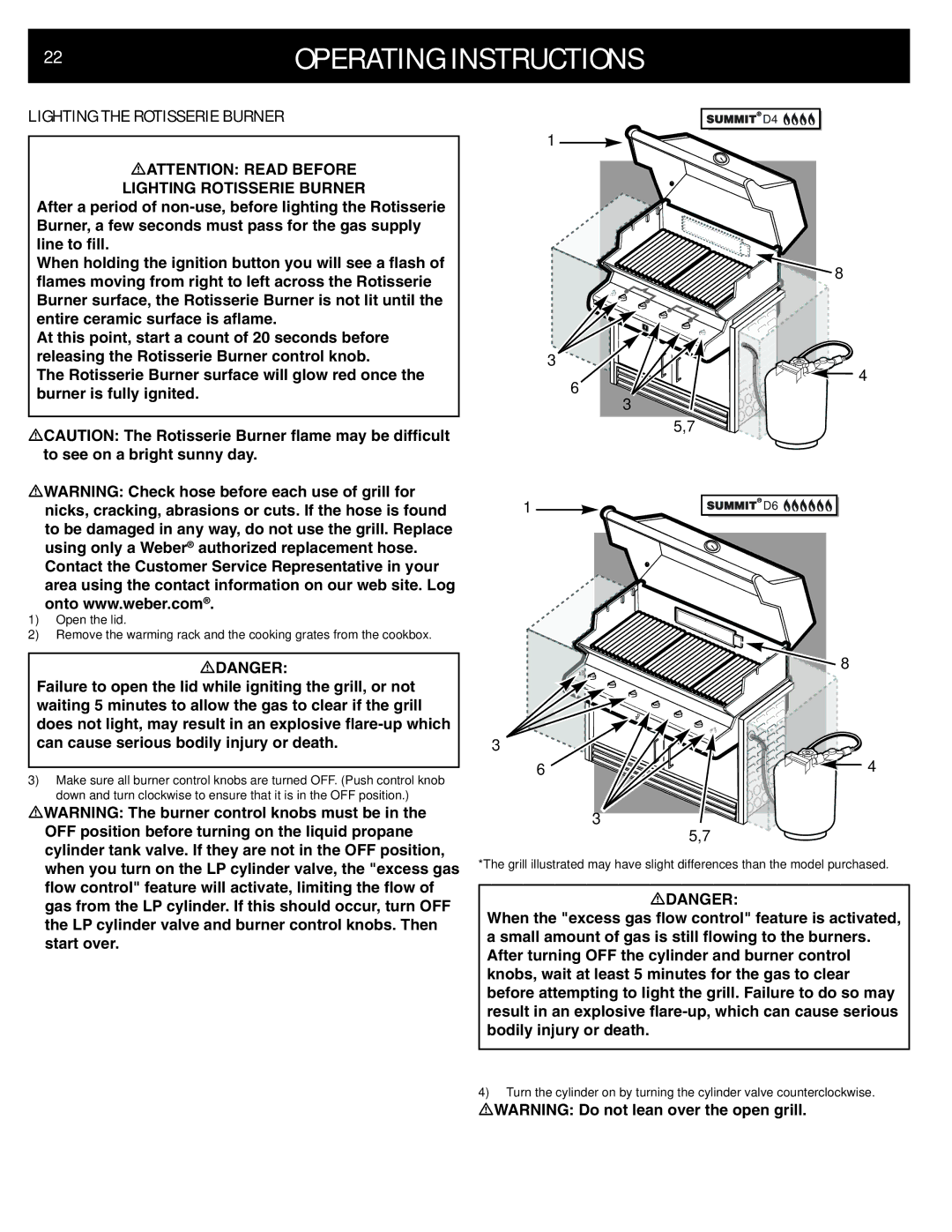 Weber 42372 manual Lighting the Rotisserie Burner 