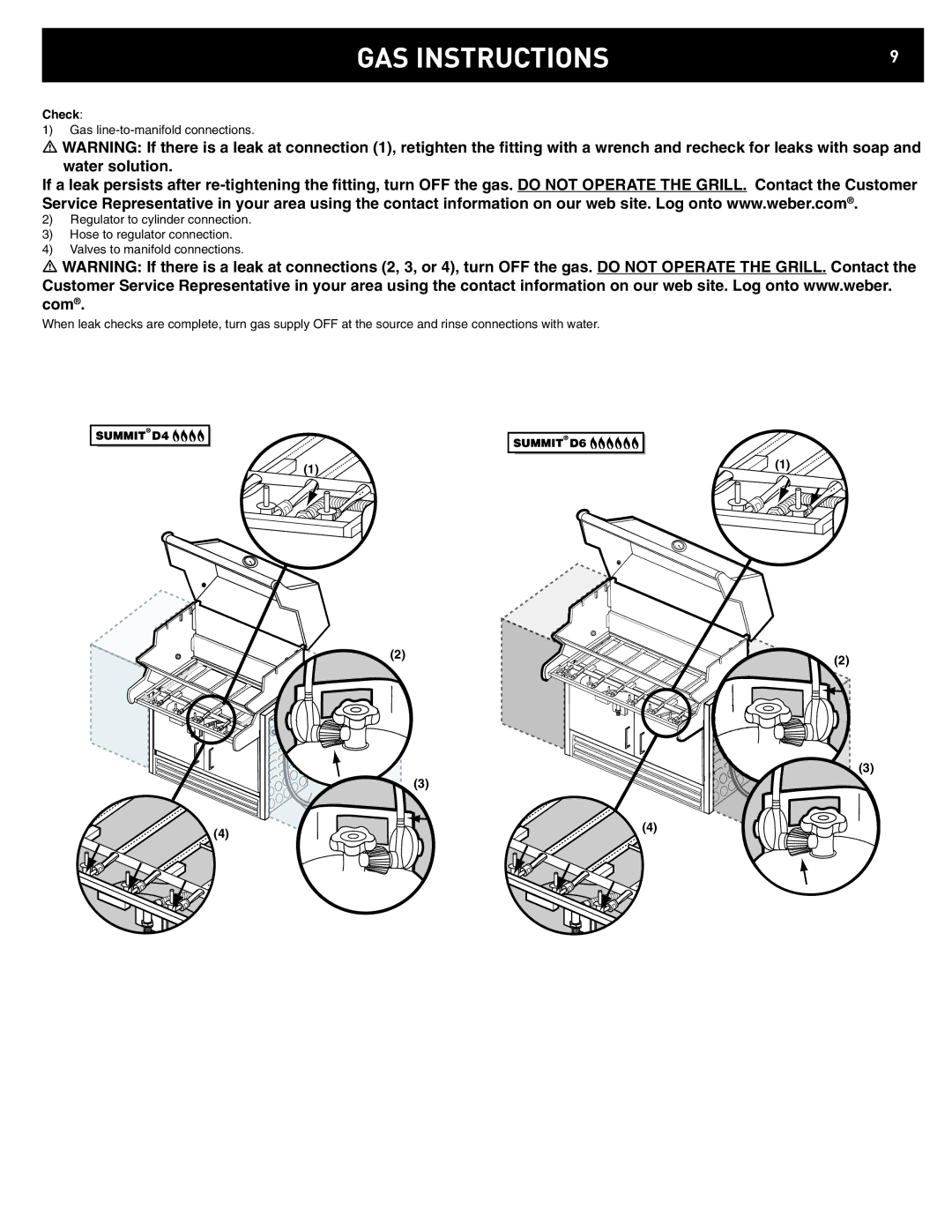 Weber 42372 manual Check 