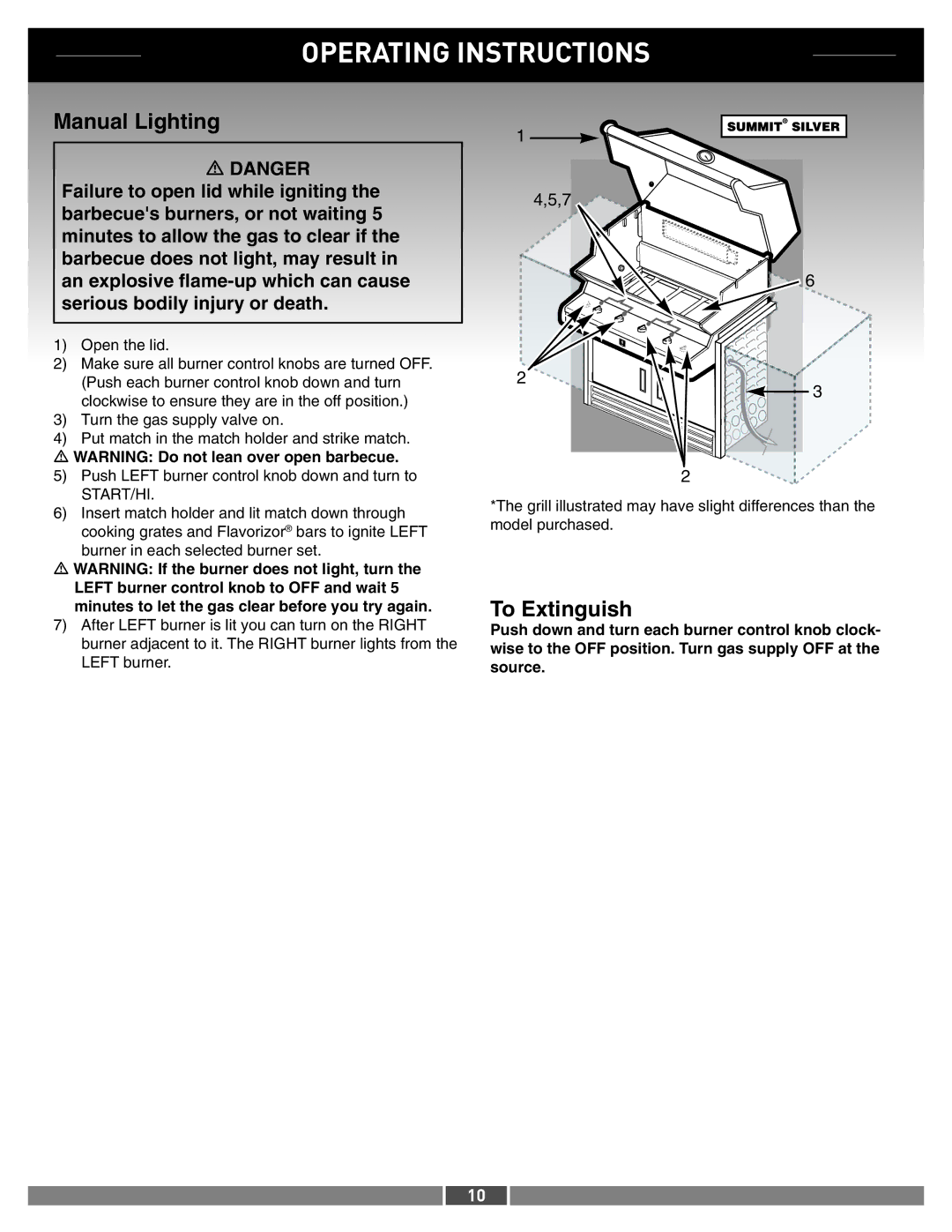 Weber 42373 manual Manual Lighting 