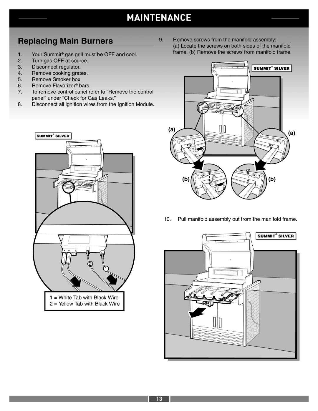 Weber 42373 manual Replacing Main Burners 