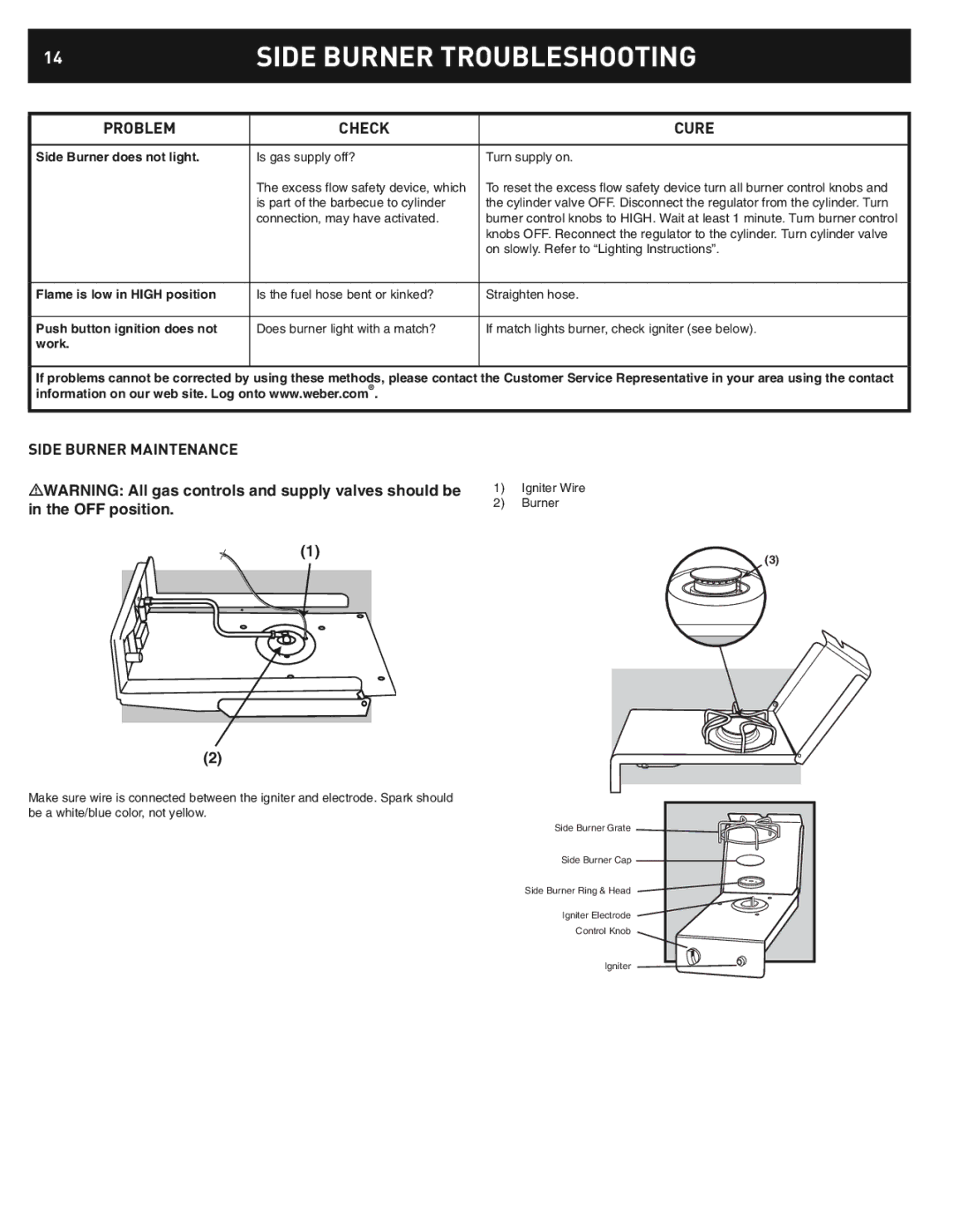 Weber 42376, Built In LP Side Burner manual Side Burner Troubleshooting, Side Burner Maintenance 