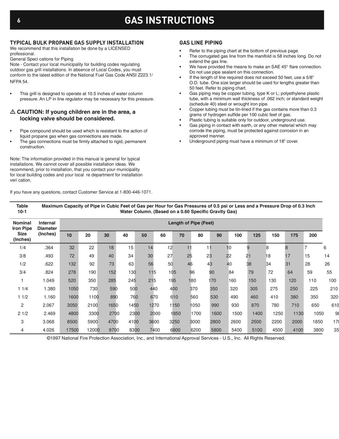 Weber 42376 Typical Bulk Propane GAS Supply Installation, GAS Line Piping, 10-1, Nominal, Size Inches 100 125 150 175 200 