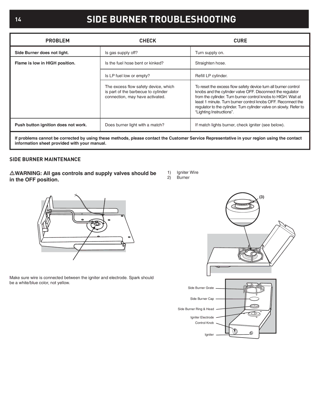 Weber 42376 manual Side Burner Troubleshooting, Problem Check Cure, Side Burner Maintenance, Side Burner does not light 