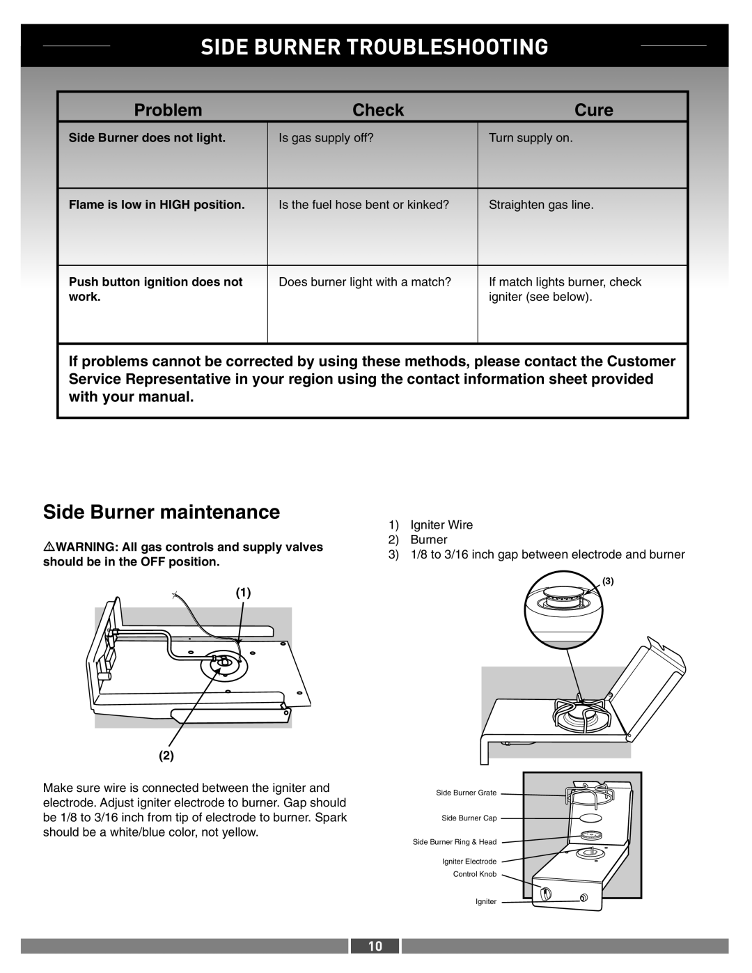 Weber 42377 manual Side Burner Troubleshooting, Problem Check 