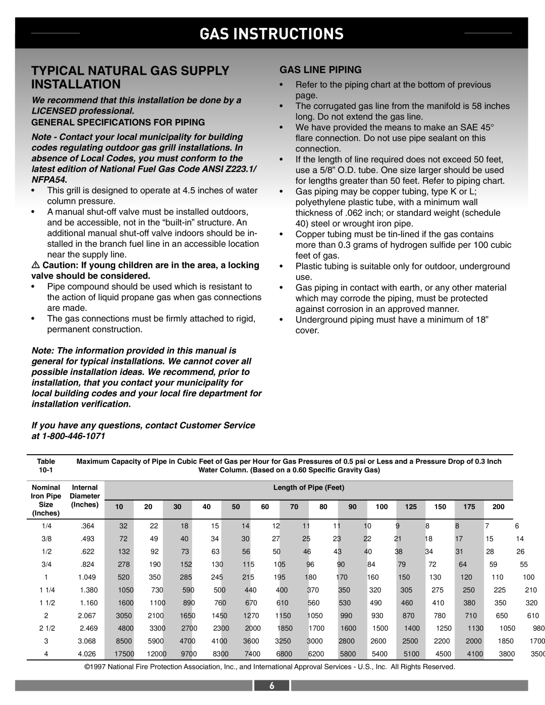 Weber 42377 manual Typical Natural GAS Supply Installation, GAS Line Piping, General Specifications for Piping 