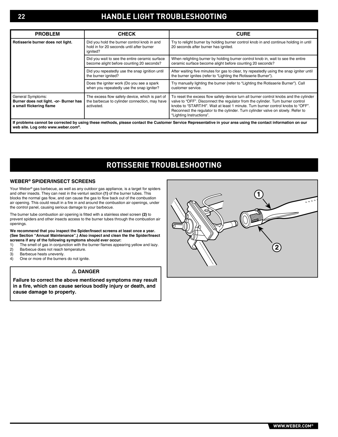 Weber 43143 manual Rotisserie Troubleshooting, Weber SPIDER/INSECT Screens 