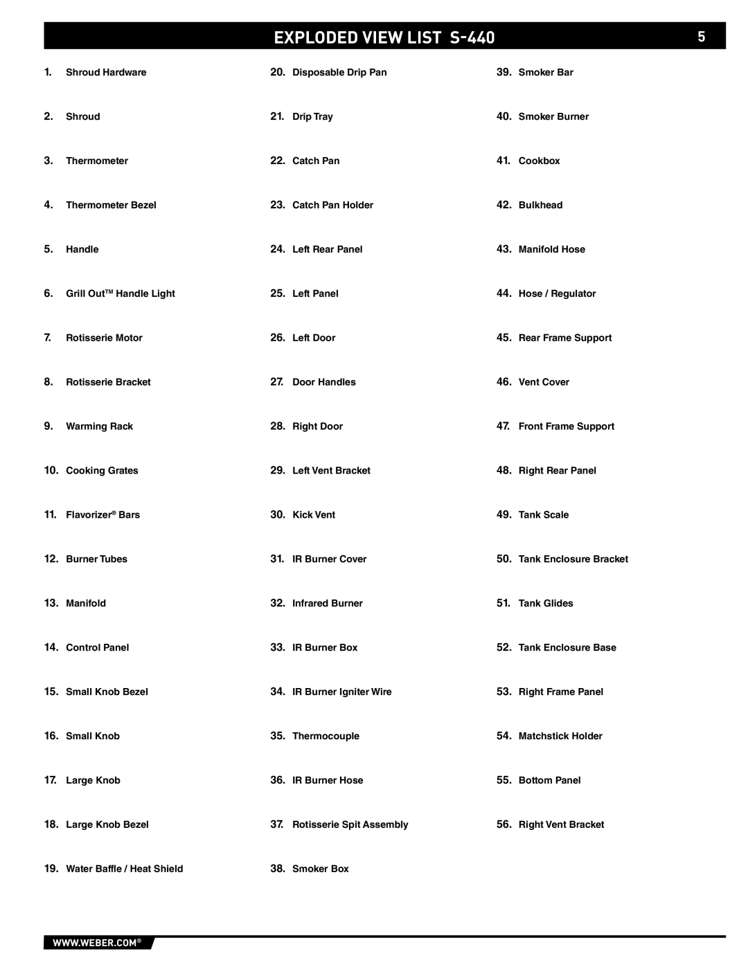 Weber 43143 manual Exploded View List S-440 