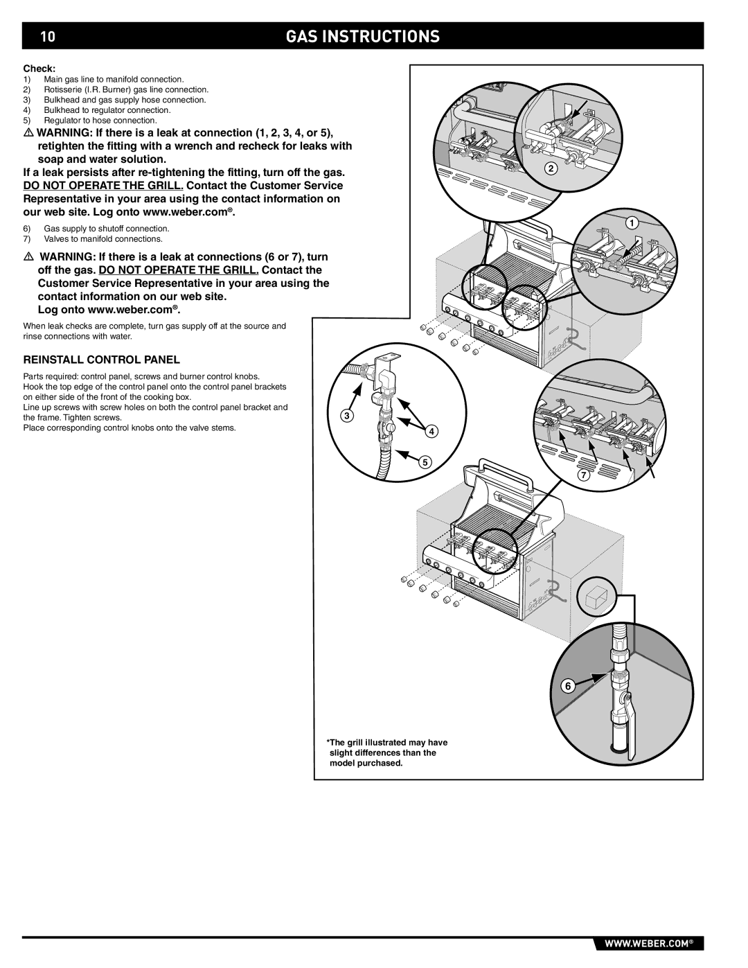 Weber 43146 manual Reinstall Control Panel, Check 