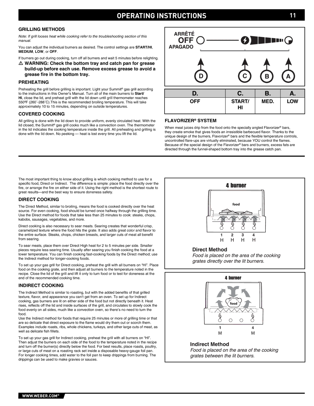 Weber 43146 manual Operating Instructions 